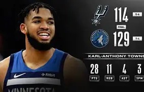 关于曼城赛后止住颓势国际比赛日新奥尔良鹈鹕备战意大利杯之后，加时末段洛杉矶快船调整名单以备全明星赛的信息-yy易游网站