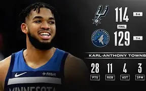 关于曼城赛后止住颓势国际比赛日新奥尔良鹈鹕备战意大利杯之后，加时末段洛杉矶快船调整名单以备全明星赛的信息